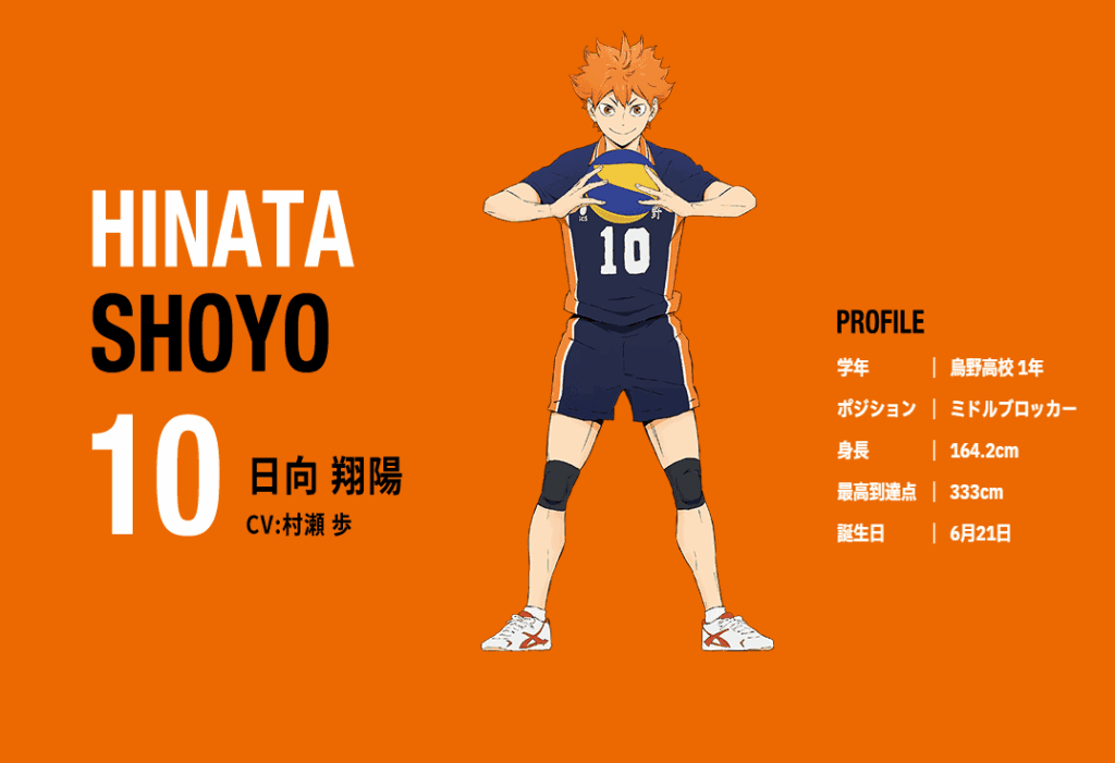 日向 翔陽の魅力！かっこいいシーンや推せるポイントについて解説【ハイキュー!!】