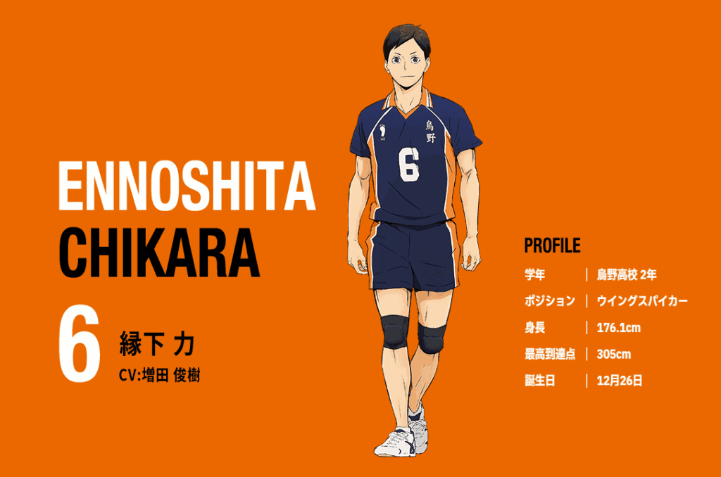 縁下 力の魅力!かっこいいシーンや推せるポイントについて解説【ハイキュー!!】