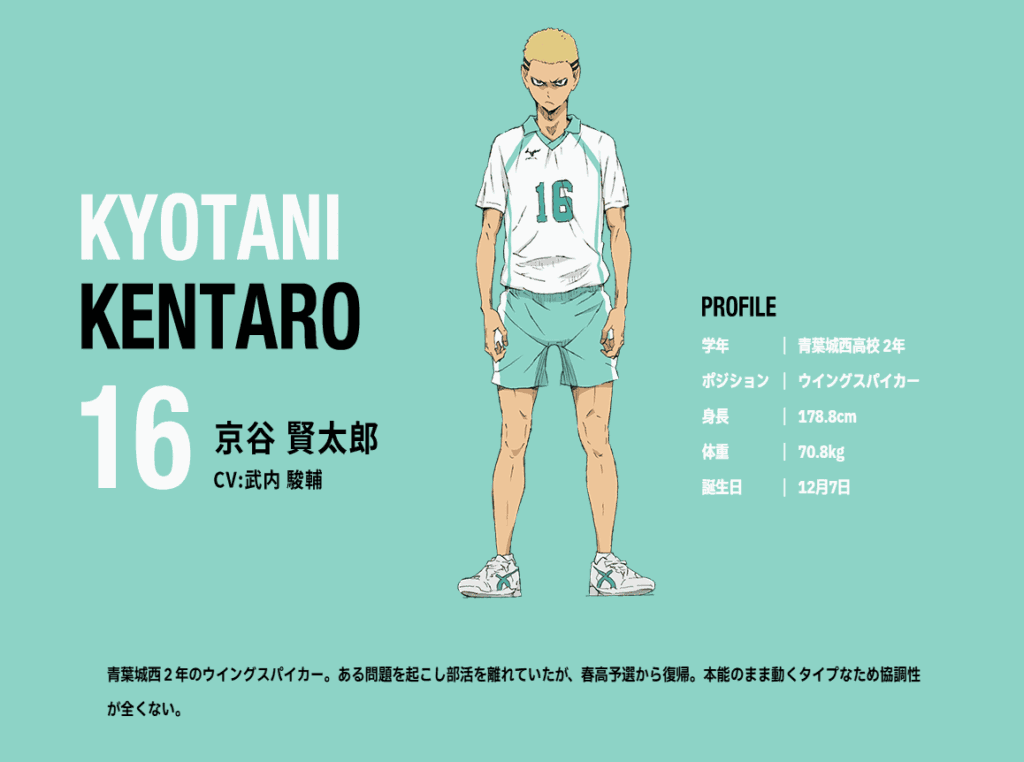 京谷 賢太郎の魅力!かっこいいシーンや推せるポイントについて解説【ハイキュー!!】