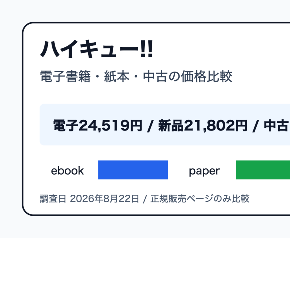 ハイキュー!! 電子書籍・紙本・中古価格比較