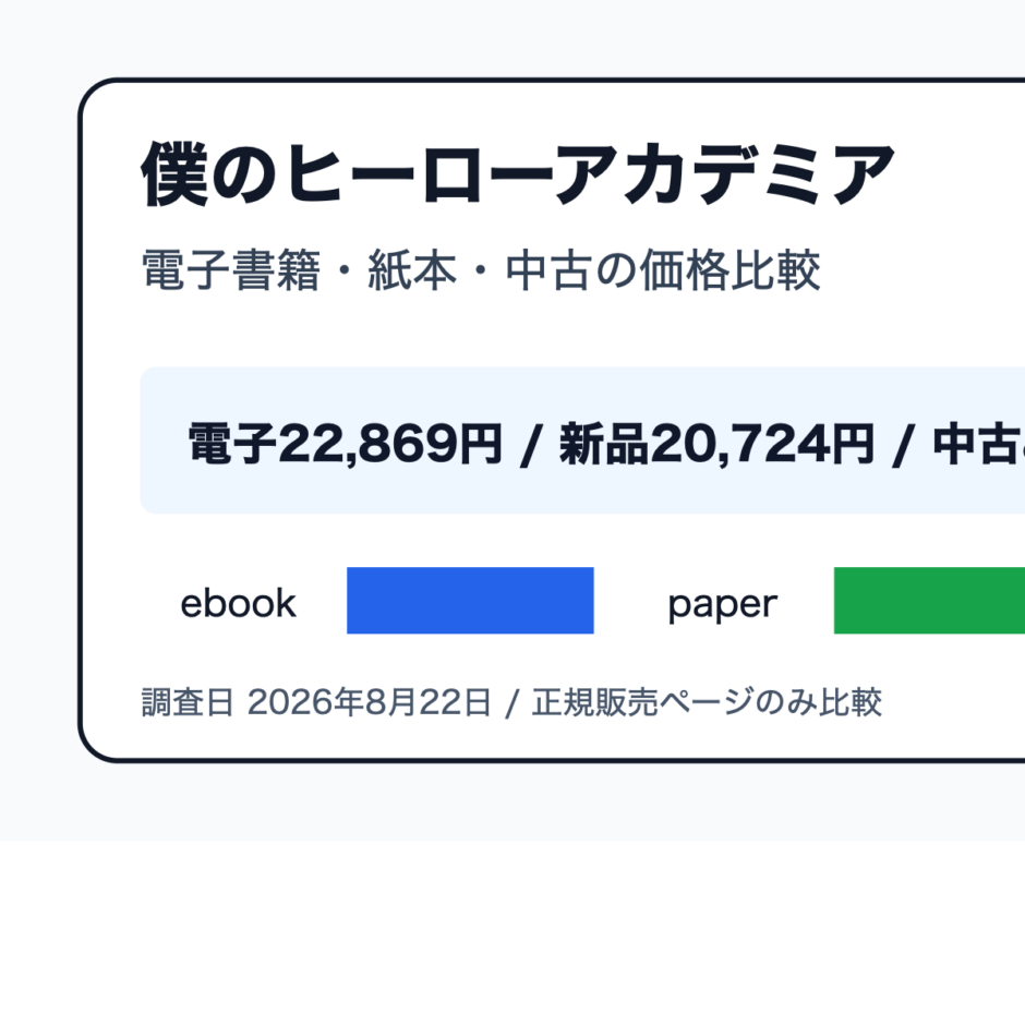 僕のヒーローアカデミア 電子書籍・紙本・中古価格比較