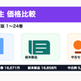 無職転生を安く読むには？電子書籍・紙本・中古の価格を比較