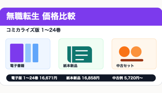 無職転生コミカライズを電子書籍・紙本・中古で価格比較する記事のアイキャッチ画像