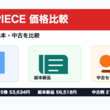 ONE PIECEを電子書籍・紙本・中古で価格比較する記事のアイキャッチ画像