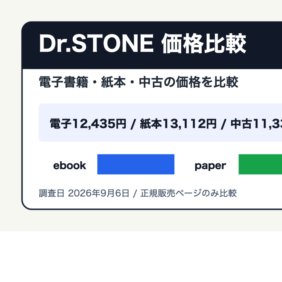 Dr.STONEを電子書籍・紙本・中古で価格比較する記事のアイキャッチ画像