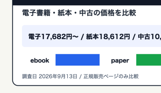 ゴールデンカムイを安く読むには？電子書籍・紙本・中古の価格を比較