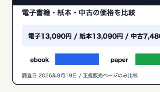 薬屋のひとりごとを安く読むには？電子書籍・紙本・中古の価格を比較