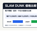 SLAM DUNKを電子書籍・紙本・中古で価格比較する記事のアイキャッチ画像