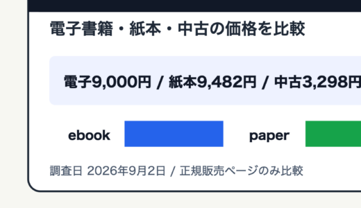 SPY×FAMILYを電子書籍・紙本・中古で価格比較する記事のアイキャッチ画像